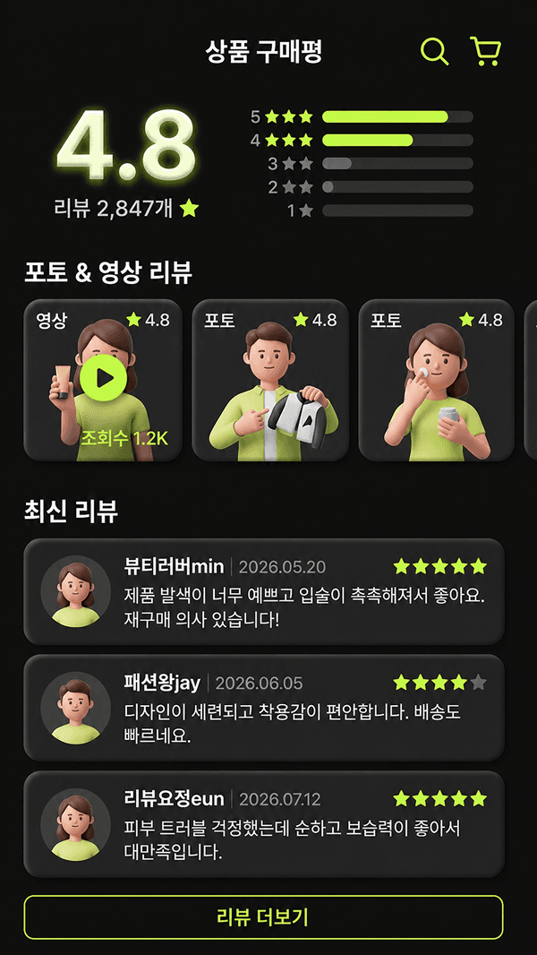 사후 구매평