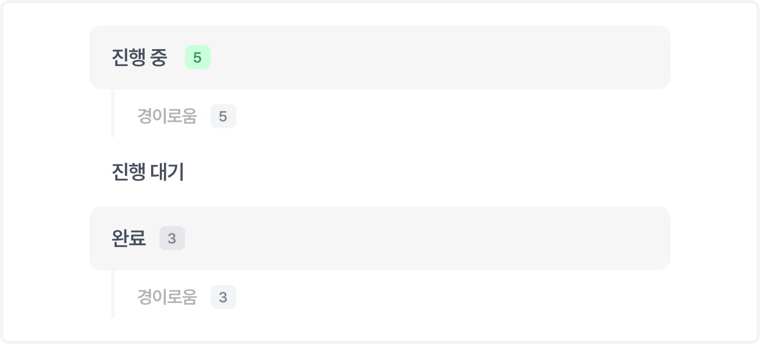 위리뷰 자동 운영