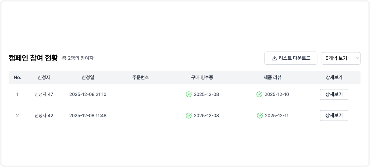 결과 리포트 제공